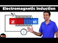 Electromagnetic Induction