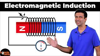 Electromagnetic Induction