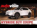 Honda HR-V: alle details die je moét weten | Autovisie