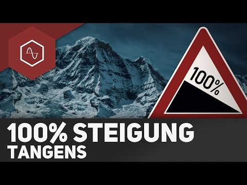 100% gradient? - Tangent