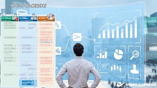 「リアルタイム経営分析」サムネイル画像