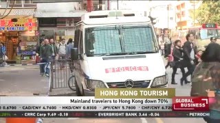 Hong Kong Tourism: Mainland travelers to Hong Kong down 70%