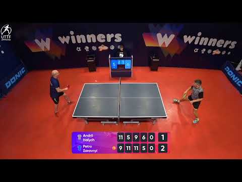 WINners League 04.02.2022 Halych A. - Zarovnyi P. 17:00