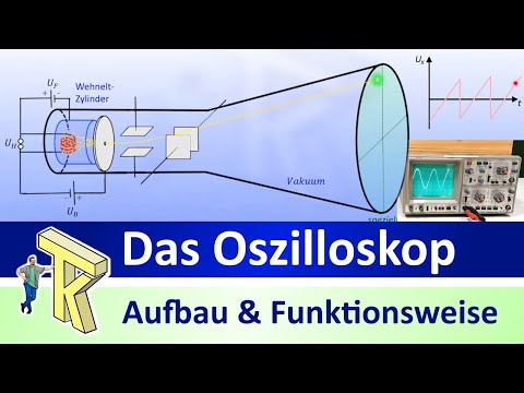 Das Oszilloskop