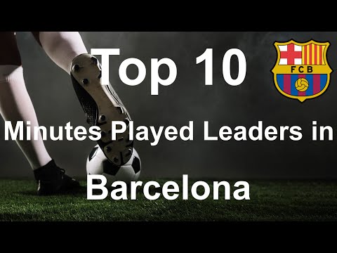 Top 10 Minutes Played Leaders in Barcelona (1928-2020)