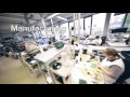 Firmenvideo