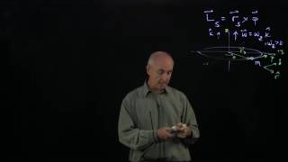 32.4 Angular Momentum of Circular Motion