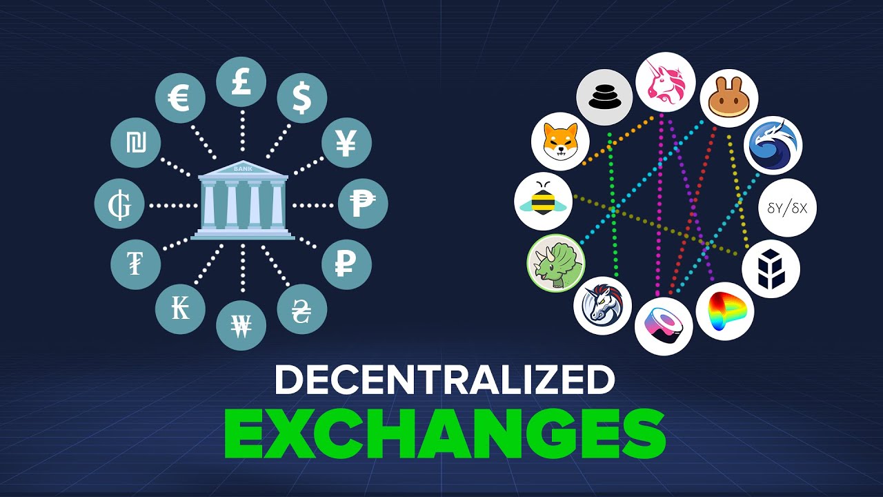What is a DEX? How A Decentralized Exchange Works
