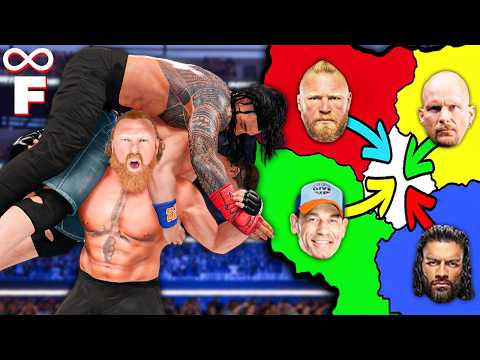 WWE Imperialism but everyone has INFINITE finishers!