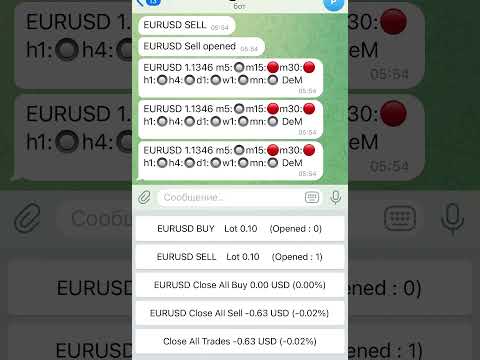 Video HackedButtons1pair Easy Telegram Trading