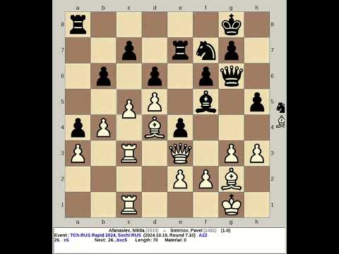 Afanasiev, Nikita vs Smirnov, Pavel | Russia Rapid Chess 2024, Sochi