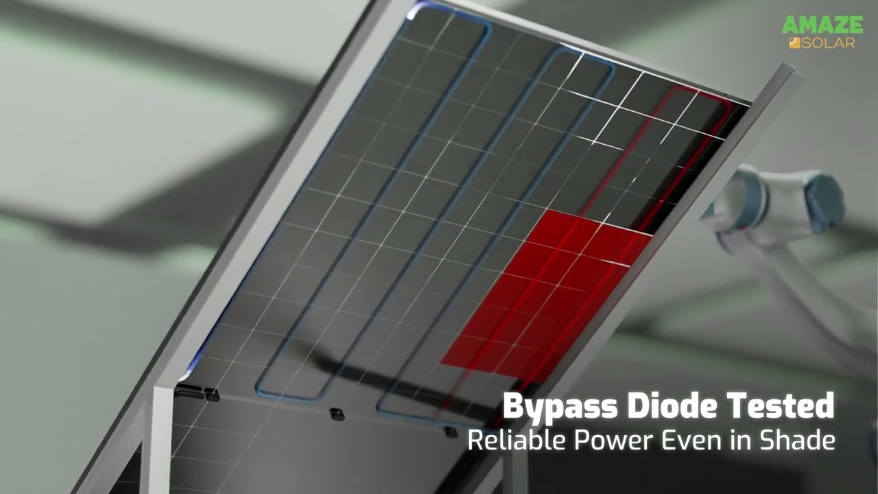 Amaze G12R TOPCon Solar Panels | Advanced Solar Technology.