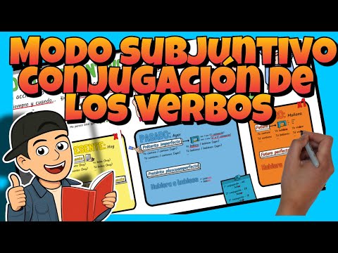 🔴 How to LEARN VERB CONJUGATION | Subjunctive Mood
