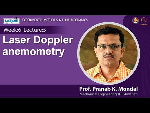 Experimental Methods in Fluid Mechanics Introduction Video