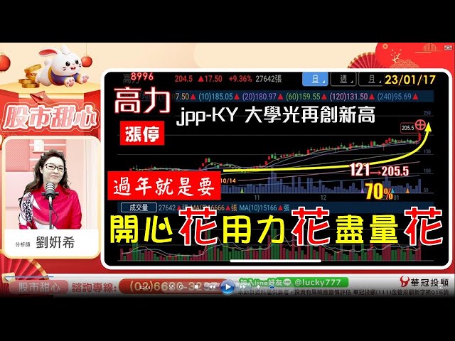 01/17【甜心盤後影音】高力、jpp-KY、大學光創新高，過年就是開心花、用力花、盡量花