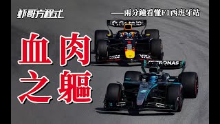 [閒聊] Max與George碰撞的車載鏡頭分析影片