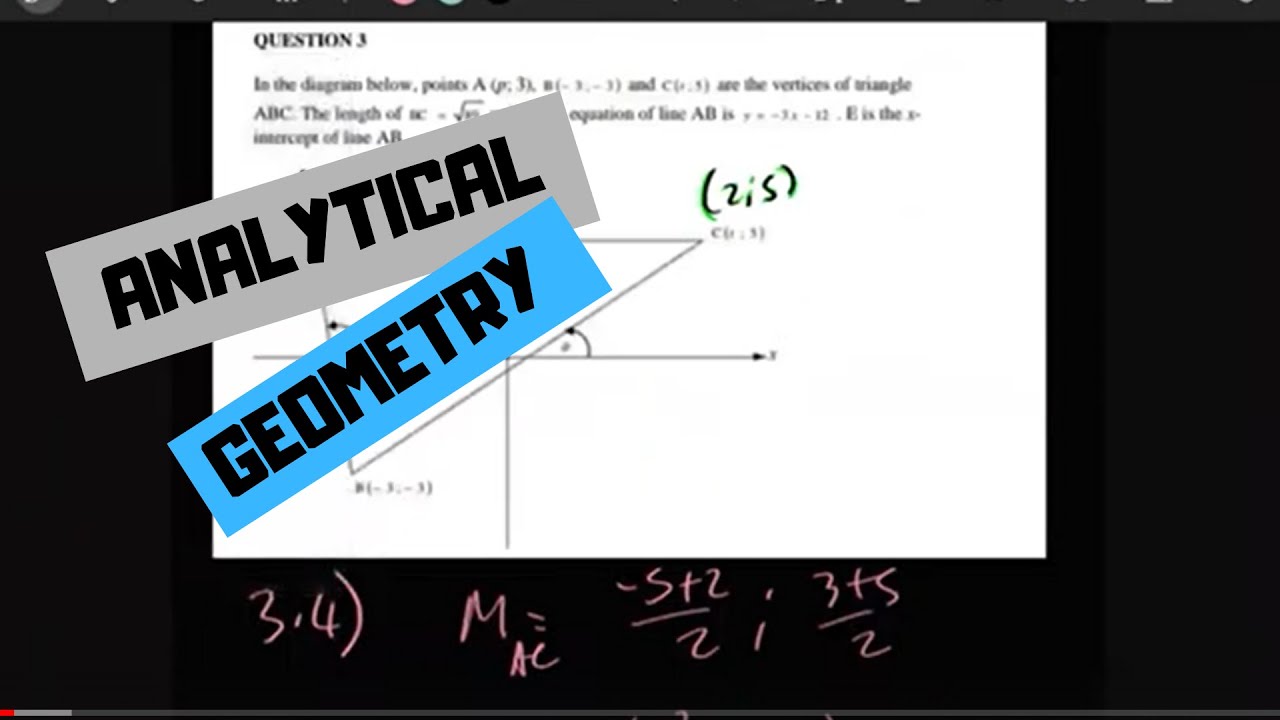 Analytical geometry full exam style question