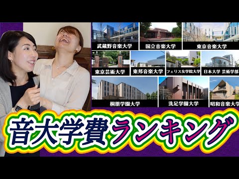 カーン芸術メディア高等学校 - 定義