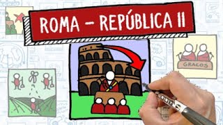 ROMA - CRISE DA REPÚBLICA - Resumo Desenhado