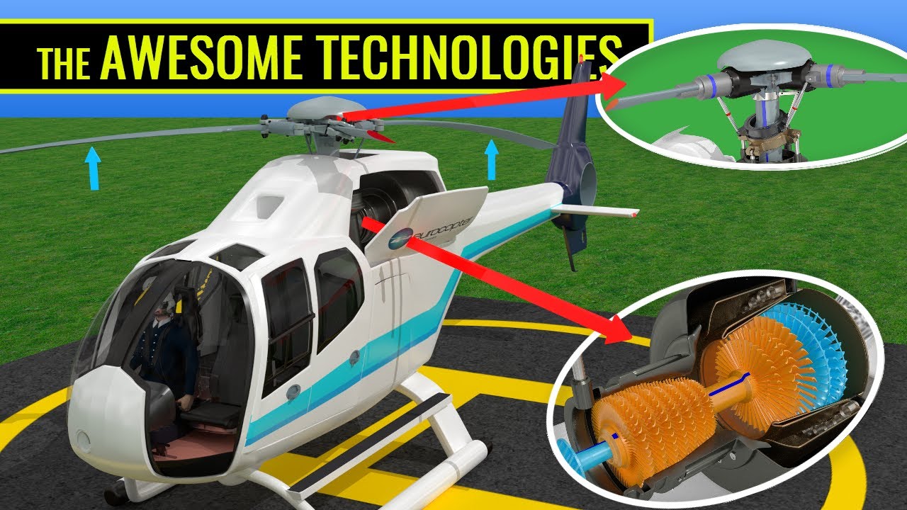 How does a Helicopter fly?