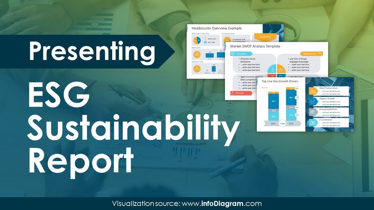 Environmental Sustainability Strategy Presentation  with PPT Diagrams