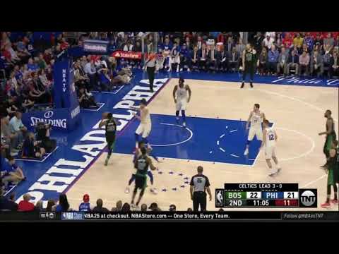 Sixers Early Late Switches