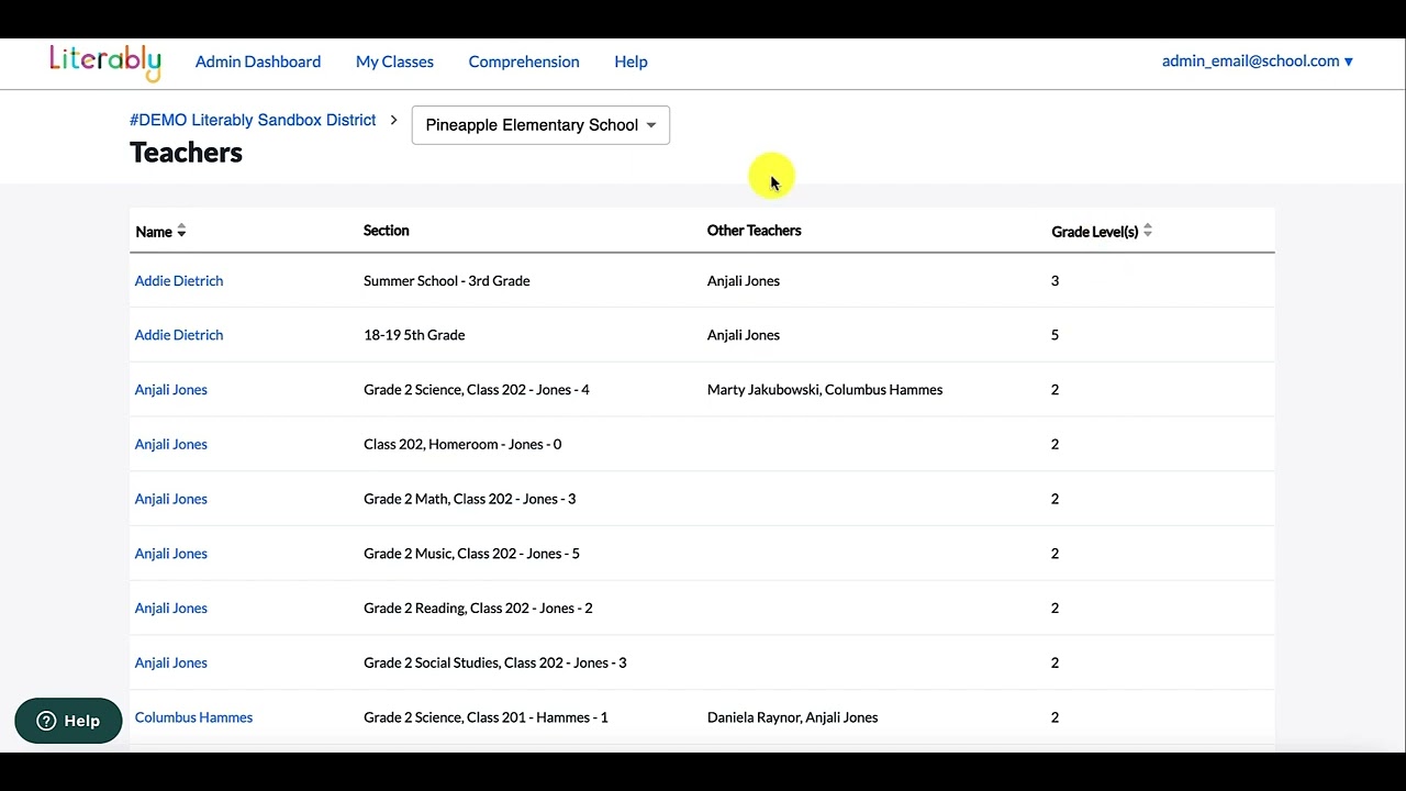 Updated Literably Admin Dashboard 2023