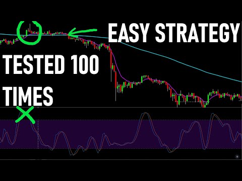 Stochastic+SMA+WMA Trading Strategy Tested 100 Times (5 Minute Chart) - Full Results