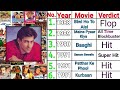 Salman Khan All Movie List Hit And Flop Salman Khan All Movies Salman Movies List Year Wise