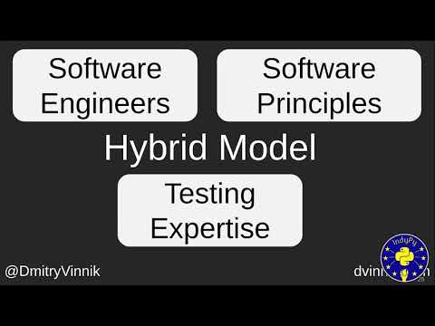 "Modern Web Testing: Going Beyond Selenium" by Dmitry Vinnik