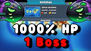 BTD6 Lych | No Monkey Knowledge | Boss Tutorial