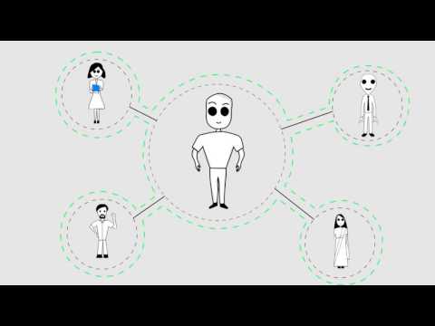 NumberBook- Spam Blocker Video