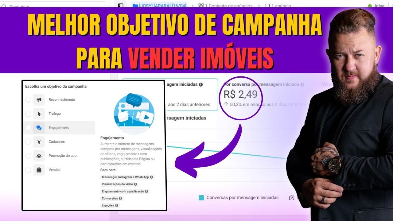 Whatsapp, Landinpage ou Cadastro ? Qual o melhor objetivo de campanha para vender imóveis ?