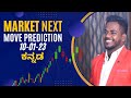 Tomorrow Market Analysis Nifty Bank Kannada Trading Analysis Bank Nifty Next Move Analysis