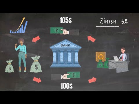 Zinseszinseffekt einfach erklärt. Wie man durch den Zinseszins Reich wird!