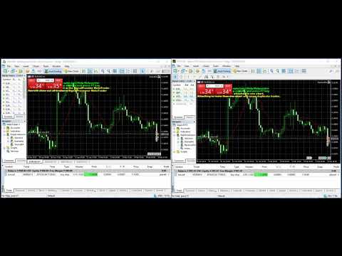 FCR2 placing of pending order