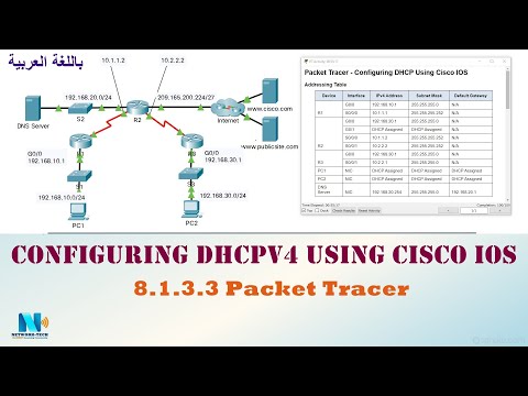 8.1.3.3 Packet Tracer - Configuring DHCPv4 Using Cisco IOS (عربي) توزيع العناوين للأجهزة تلقائياً