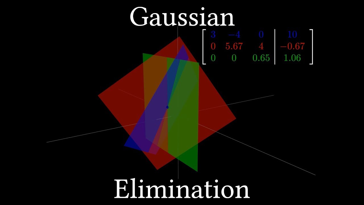Gaussian Elimination