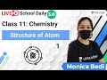 Structure Of Atom L1 Class 11 Chemistry Monica Bedi