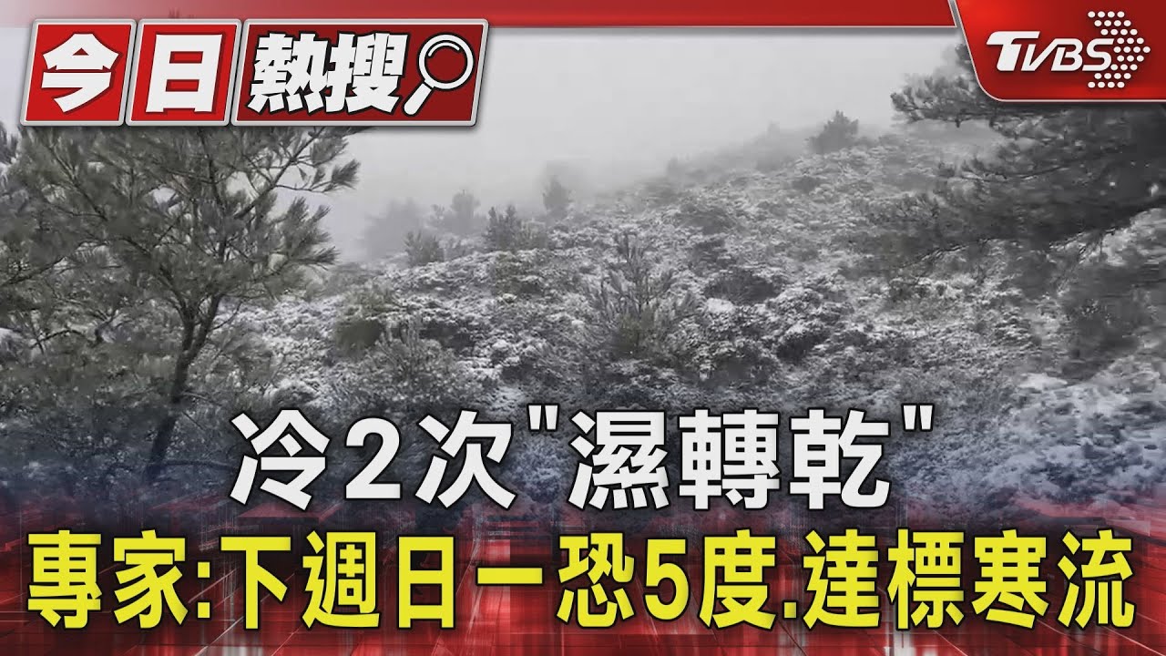 冷2次「濕轉乾」 專家:下週日一恐5度、達標寒流