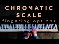 STRONGEST Vs FASTEST Fingering In CHROMATIC Scales