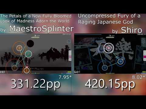 Wagakki Band - Tengaku | MaestroSplinter vs Shiro