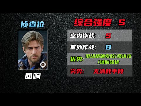 三角洲行动 冠军职业队认证！S9季中赛后干员强度排名与强势干员推荐！