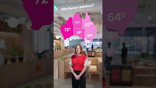 Would you sacrifice work-life balance for more money?