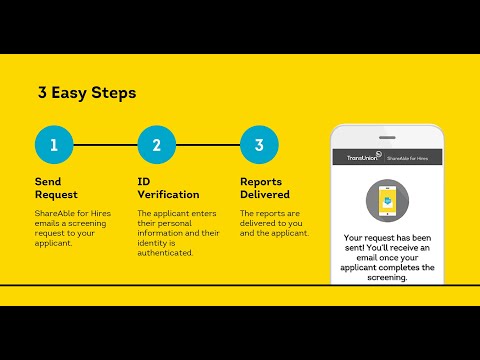 TransUnion ShareAble for Hires video/presentation/materials
