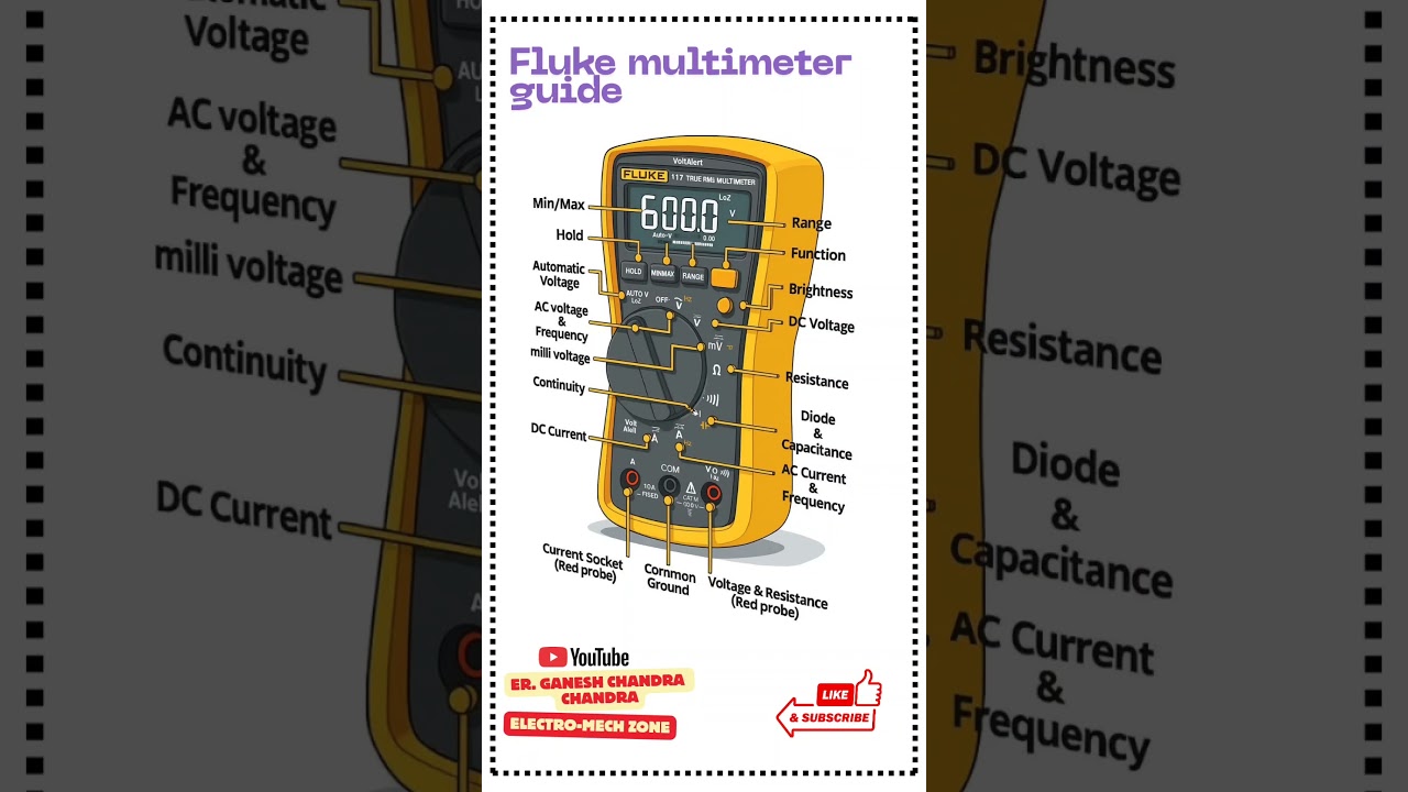 Fluke multimeter guide | how to use fluke multimeter #fluke #multimeter #electronic #testing
