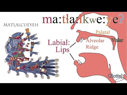 Nahuatl for Aztec Religion 1: CONSONANTS (with the tricky TL!)