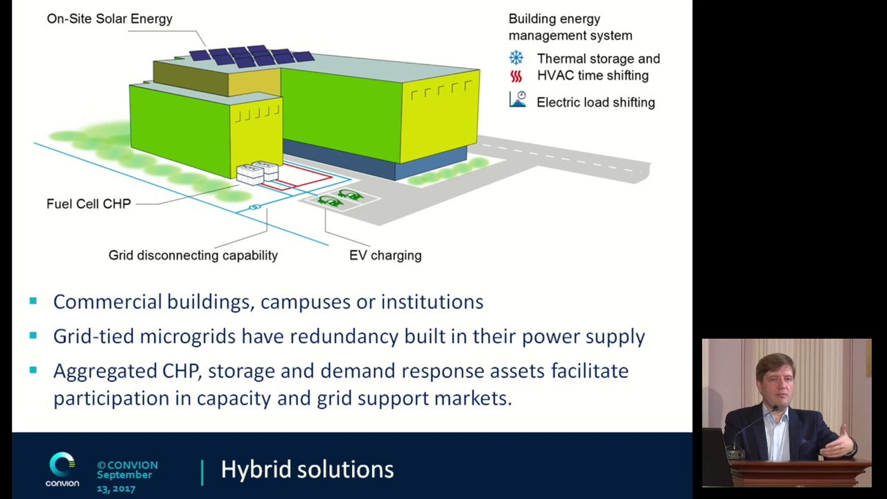 Fuel Cell Based High Efficiency CHP Plant in Operation / Tuomas Hakala, Co-Founder – Convion