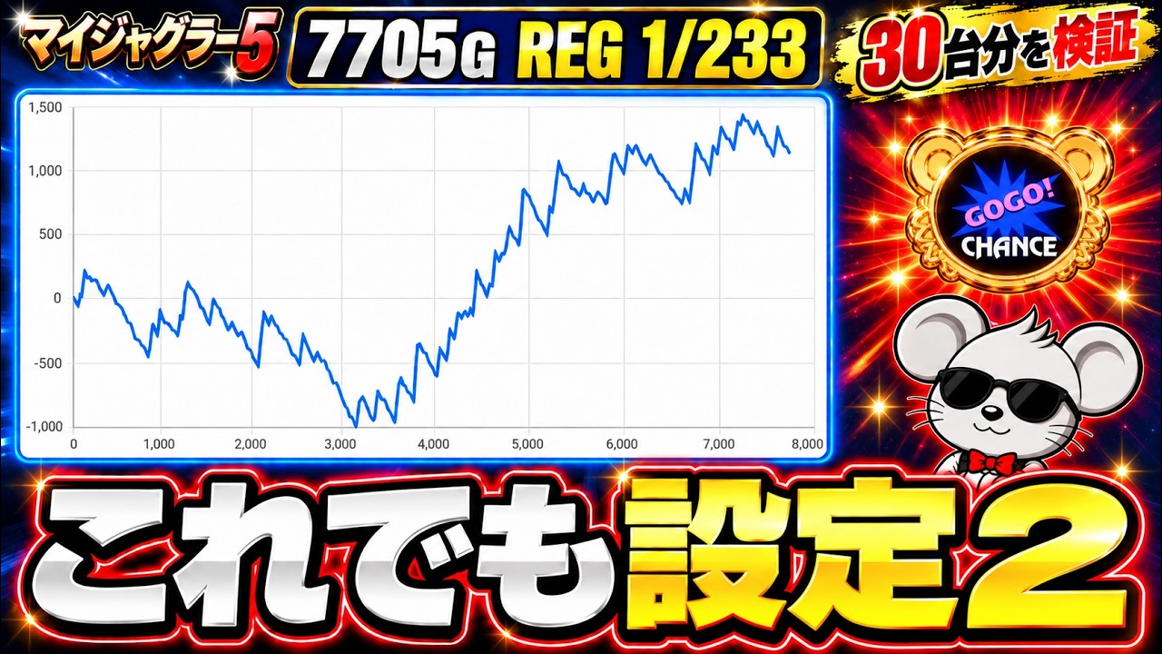 【マイジャグラー5】全台設定2でも高設定に見える？30台分の営業データを検証