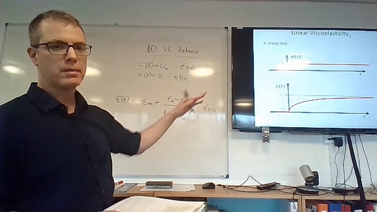 Introduction to Viscoelasticity (of Asphalt Concrete)_P1